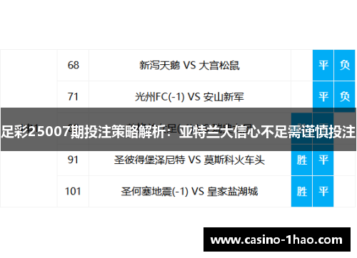 足彩25007期投注策略解析：亚特兰大信心不足需谨慎投注