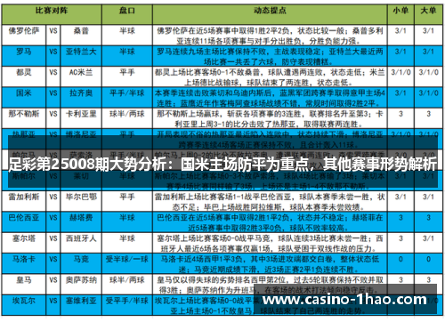 足彩第25008期大势分析：国米主场防平为重点，其他赛事形势解析